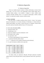 Prakses atskaite 'Prakses atskaite finansēs', 31.