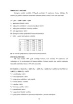 Prakses atskaite 'Prakses atskaite finansēs', 32.