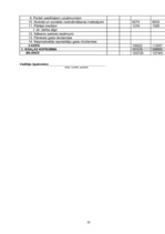 Prakses atskaite 'Prakses atskaite finansēs', 38.