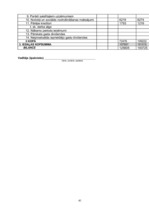 Prakses atskaite 'Prakses atskaite finansēs', 41.