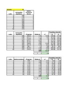 Konspekts 'Kritiskā laika noteikšana', 1.