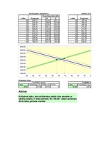 Konspekts 'Kritiskā laika noteikšana', 3.