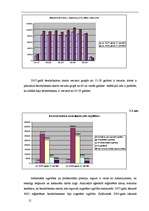 Referāts 'Atsevišķu iedzīvotāju grupu nodarbinātības un bezdarba problēmas Latvijā', 15.