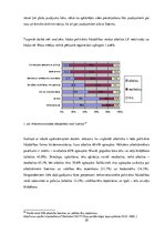 Diplomdarbs 'Līdzdalība Latvijā pēc 9.Saeimas vēlēšanām', 29.