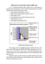 Referāts 'Inflācija', 6.
