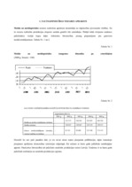 Referāts 'A/s "Liepājas Metalurgs" saimnieciskās darbības novērtējums', 4.