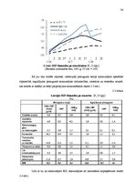 Diplomdarbs 'Latvijas iekšzemes kopprodukta paaugstināšanas ceļu novērtējums Latvijā', 36.
