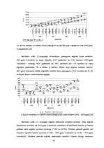 Diplomdarbs 'Privātpersonu kreditēšanas iespējas Latvijas finanšu institūcijās', 36.