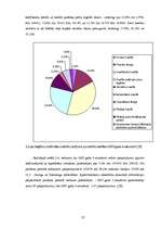 Diplomdarbs 'Privātpersonu kreditēšanas iespējas Latvijas finanšu institūcijās', 37.