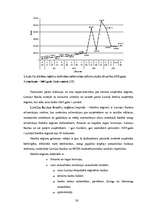 Diplomdarbs 'Privātpersonu kreditēšanas iespējas Latvijas finanšu institūcijās', 38.