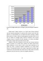 Diplomdarbs 'Privātpersonu kreditēšanas iespējas Latvijas finanšu institūcijās', 48.