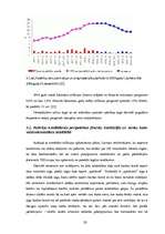 Diplomdarbs 'Privātpersonu kreditēšanas iespējas Latvijas finanšu institūcijās', 59.