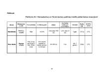 Diplomdarbs 'Privātpersonu kreditēšanas iespējas Latvijas finanšu institūcijās', 68.