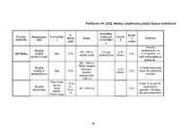 Diplomdarbs 'Privātpersonu kreditēšanas iespējas Latvijas finanšu institūcijās', 69.