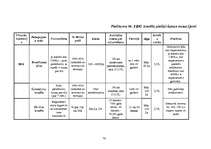 Diplomdarbs 'Privātpersonu kreditēšanas iespējas Latvijas finanšu institūcijās', 70.