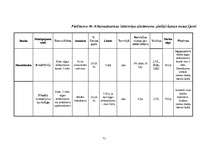 Diplomdarbs 'Privātpersonu kreditēšanas iespējas Latvijas finanšu institūcijās', 71.