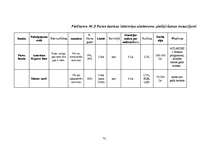 Diplomdarbs 'Privātpersonu kreditēšanas iespējas Latvijas finanšu institūcijās', 72.