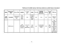 Diplomdarbs 'Privātpersonu kreditēšanas iespējas Latvijas finanšu institūcijās', 73.