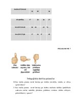 Prakses atskaite 'Prakse sākumskolā', 46.