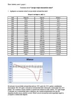 Konspekts 'Latvijas ārējie ekonomiskie sakari', 1.