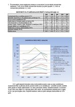 Konspekts 'Latvijas ārējie ekonomiskie sakari', 2.