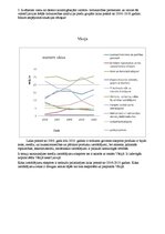 Konspekts 'Latvijas ārējie ekonomiskie sakari', 5.