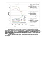 Konspekts 'Latvijas ārējie ekonomiskie sakari', 6.