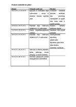 Prakses atskaite 'Skolvadības aktīvā prakse', 4.