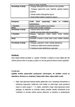 Prakses atskaite 'Skolvadības aktīvā prakse', 52.