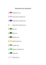 Konspekts 'Rīgas pilsētas Purvciema rajona funkcionālais zonējums', 2.