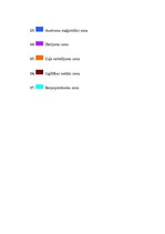 Konspekts 'Rīgas pilsētas Purvciema rajona funkcionālais zonējums', 3.