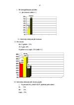 Prakses atskaite 'SIA "Unisports"', 18.