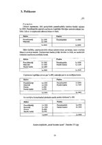 Referāts 'Uzņēmējdarbības teorija', 16.