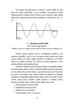 Referāts 'Analogie un digitālie signāli', 6.