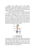 Referāts 'Analogie un digitālie signāli', 17.