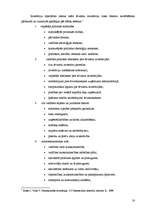 Referāts 'Investīciju loma uzņēmuma attīstībā', 18.