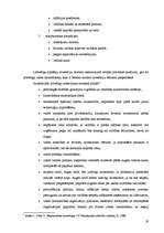 Referāts 'Investīciju loma uzņēmuma attīstībā', 19.