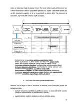 Referāts 'Investīciju loma uzņēmuma attīstībā', 28.