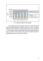 Referāts 'Investīciju loma uzņēmuma attīstībā', 30.