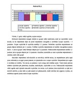 Referāts 'Mācīšanās motivācija. Attieksme pret mācībām. Maslovs, Makklelands. Pedagoģijas ', 11.