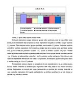 Referāts 'Mācīšanās motivācija. Attieksme pret mācībām. Maslovs, Makklelands. Pedagoģijas ', 12.