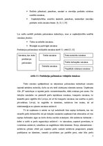 Prakses atskaite 'Vadības grāmatvedības informācijas izpēte', 7.