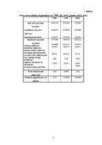 Referāts 'Valsts budžets', 6.