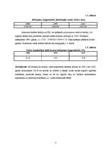 Referāts 'Valsts budžets', 12.