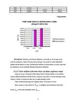 Referāts 'Valsts budžets', 21.