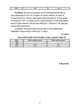 Referāts 'Valsts budžets', 23.