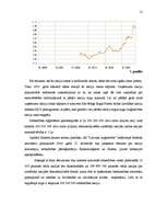 Referāts 'Akcijas, vērtspapīru tirgus', 12.