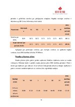 Paraugs 'Biznesa plāns', 14.