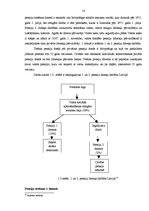 Diplomdarbs 'Privātpersonu noguldījumu iespējas Latvijā', 14.