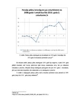 Diplomdarbs 'Privātpersonu noguldījumu iespējas Latvijā', 46.